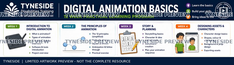 Watermarked upper excerpt of Digital Animation Basics source artwork