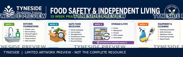 Watermarked excerpt of Tyneside Food Safety & Independent Living artwork