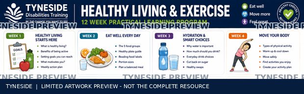 Watermarked excerpt of Tyneside Healthy Living & Exercise artwork
