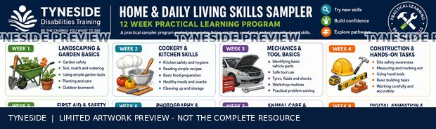 Watermarked excerpt of Tyneside Home & Daily Living Skills Sampler artwork
