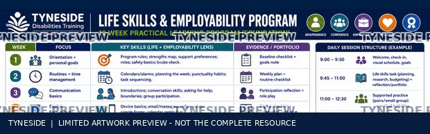 Watermarked excerpt of Tyneside Life Skills & Employability artwork