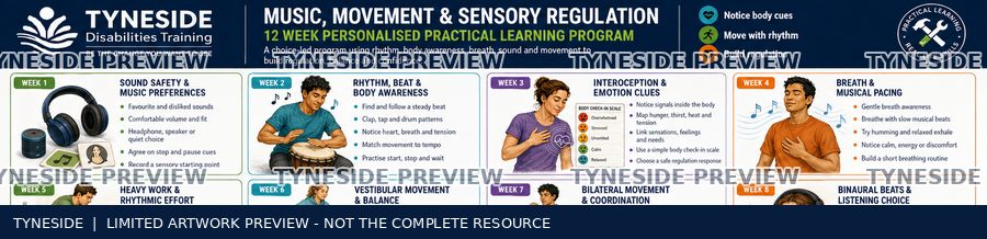 Watermarked upper excerpt of Music, Movement & Sensory Regulation source artwork